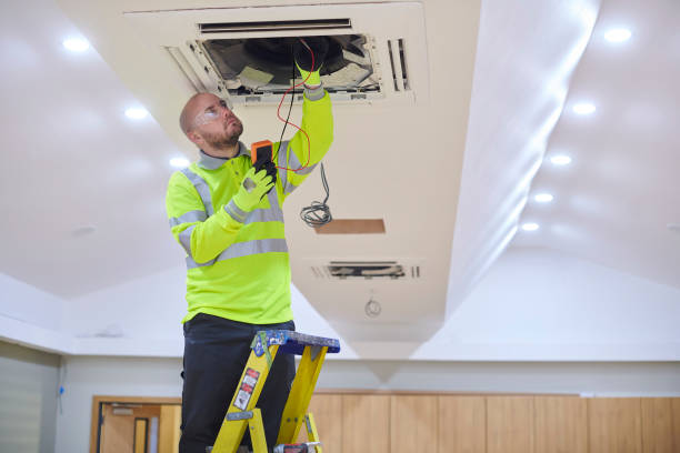 Best HVAC Equipment and Components in Manitou Springs, CO